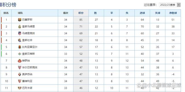 报道称，尤文图斯希望继续补强后防，并且正在关注都灵后卫布翁乔尔诺，他们希望能在球队中重组布翁乔尔诺与布雷默的后防组合。